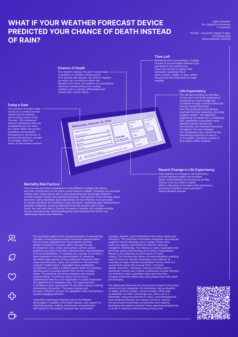 Exhibition poster by Mello Schreiber