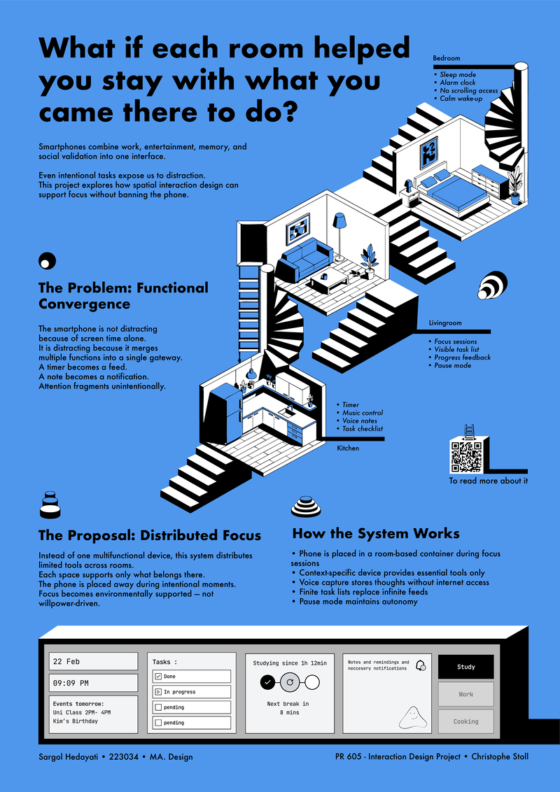 Exhibition poster by Sargol Hedayati